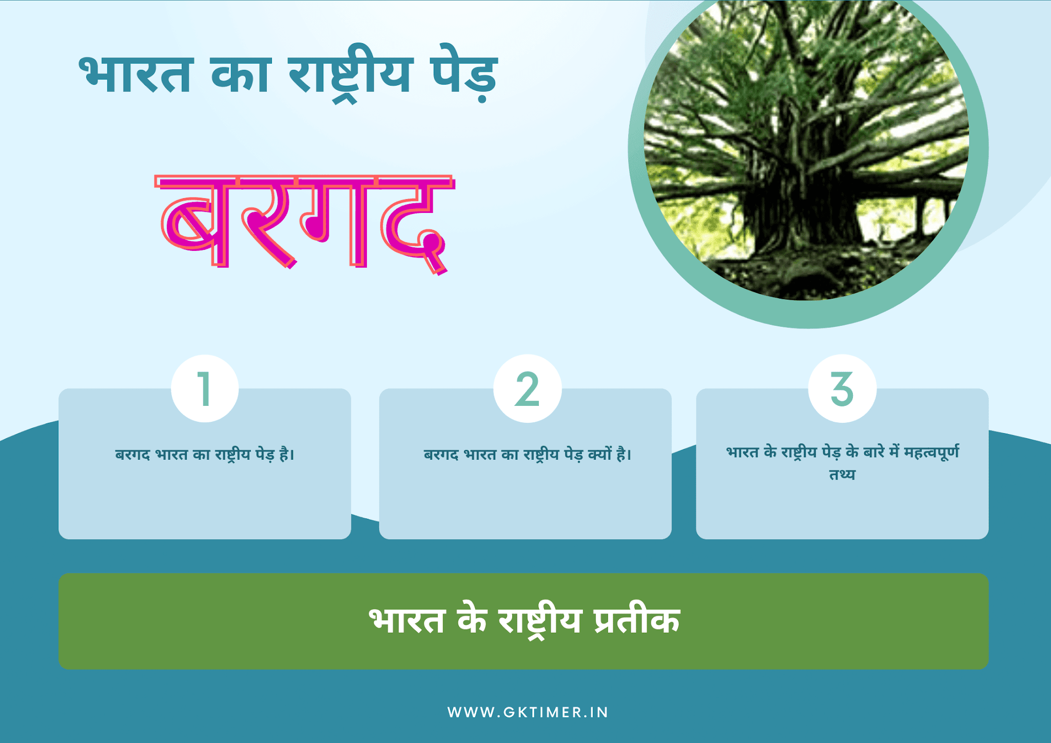 भारत का राष्ट्रीय पेड़ : बरगद | National Tree of India in Hindi