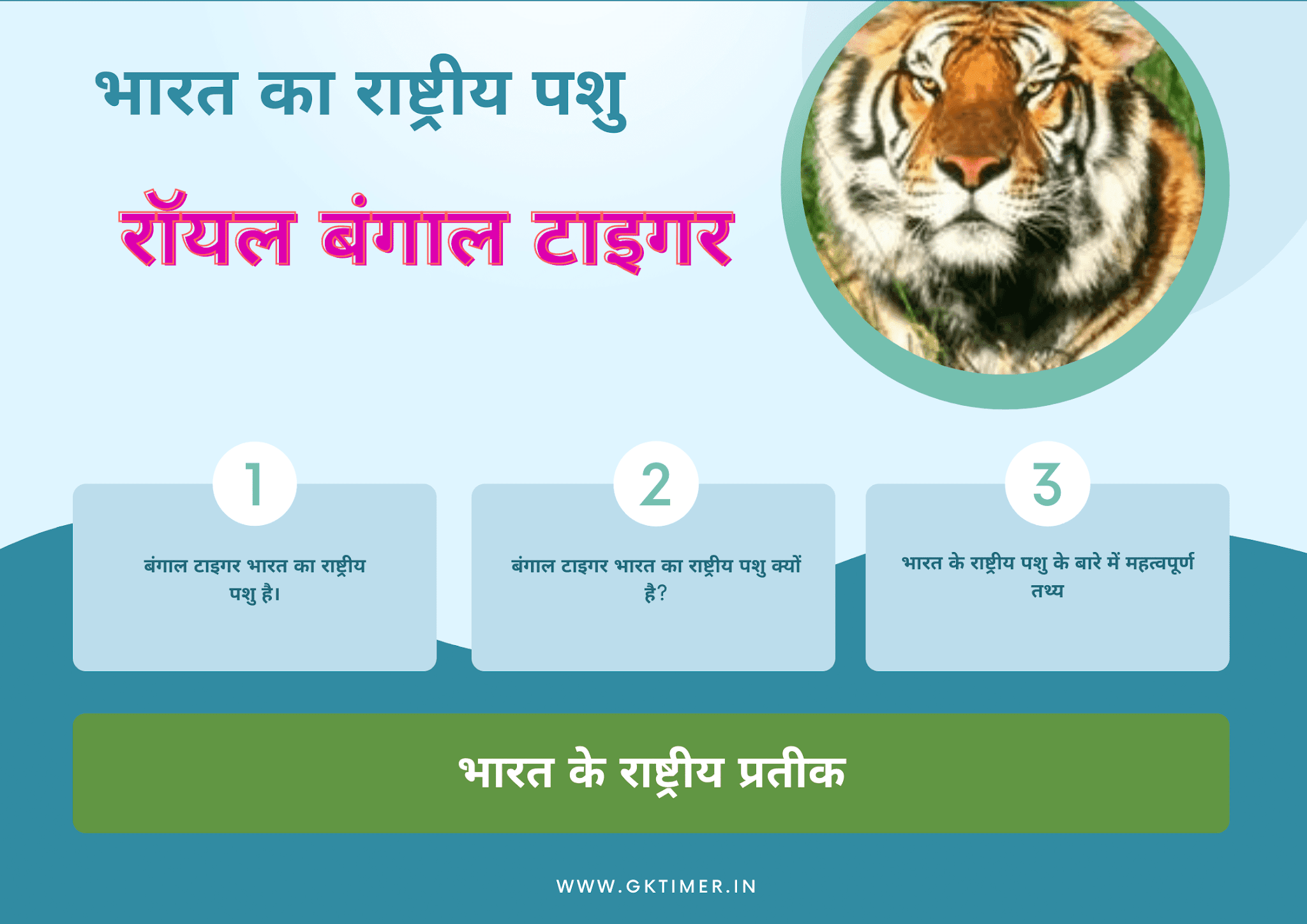 भारत का राष्ट्रीय पशु : रॉयल बंगाल टाइगर | National Animal of India in Hindi : Royal Bangal Tiger